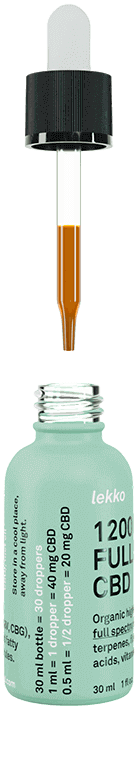 Animated bottle